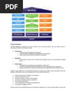 Herramientas Lean Manufacturing