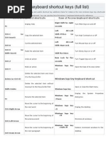 Windows 7 Keyboard Shortcut Keys