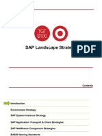 SAP Landscape Design - V24