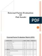 EFE of Pak Suzuki