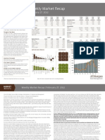 JPM Weekly MKT Recap 2-27-12