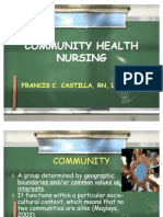 Community Health Nursing Review