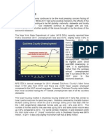 Dutchess County Unemployment