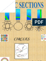 Parabola Circle Ellipse Hyperbola