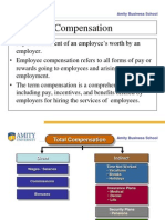 Compensation: Amity Business School