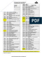 Mack Prefixes