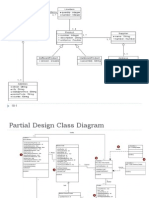 Sequence Diagram