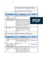 NABH Manual