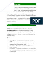 Plant Hormones