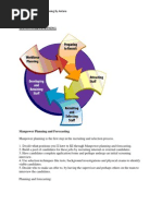 Manpower Planning and Forecasting Assignment