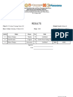 Horseshoe Point Results (Part 2 of 2) Thailand Dressage CH#2 2012