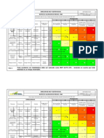 Matriz Ram Varias