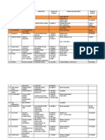 Matriz Regional