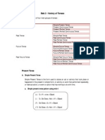 English - Tenses Chapter 2