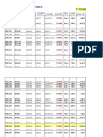 Dar Al Turbine Trading Est.: Open Receivable