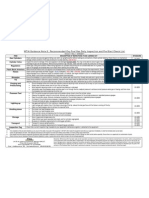 GN08 Oxy-Fuel Gas Daily Checklist Rev 2 May 2011