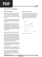 Layout & Load Diag