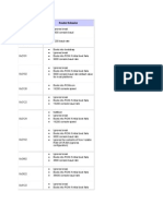 Cisco Config Reg