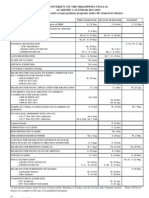 Academic Calendar Undergraduate 11 12