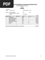 Invoice: Koperasi Sekolah Menengah Kebangsaan Bandar Baru