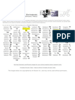 Periodic Table