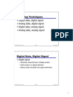 Encoding Techniques Digital Data, Digital Signal Analog Data, Digital Signal Digital Data, Analog Signal Analog Data, Analog Signal