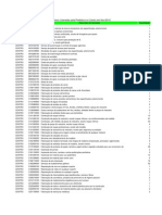 Cópia de 2010 - Atividades Econômicas (Estabelecimentos) Liberadas Pela Prefeitura No Centro