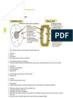 Biology Notes For O Level