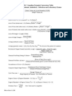 ABC Canadian Formula/Conversion Table For Wastewater Treatment, Industrial, Collection and Laboratory Exams