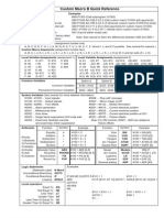 Custom Macro Quick Reference