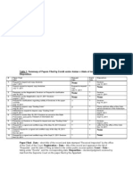 II. Brief History of The Cases, As Related To This Study: 1. Moshe Katzav V State of Israel (3372/11)