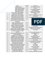 Nomina Result A Dos Segundo Medio