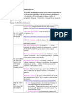 Clasificación de Las Herramientas de Corte