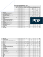 B.M.S.College of Engineering, Bangalore - 560 019 DEPARTMENT OF PLACEMENT AND TRAINING - 2011 Batch (Till Date 11.05.2011)