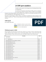 List of TCP and UDP Port Numbers