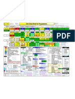 Vim Cheat Sheet For Programmers Print