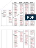 New Taxonomy Summary Sheet