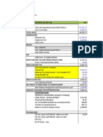 Income Statement (In Inr MN) Income: Asian Paints