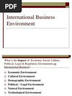 International Business Environment