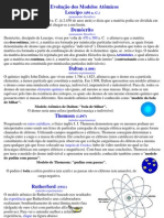 Resumo Modelos Atomicos