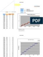 Adc Operation: Electronic Design With Excel