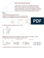 Ejercicios Resueltos de Programación Lineal