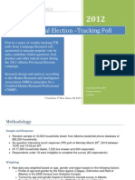 Alberta Provincial Election Tracking March 26