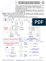 Principaux Types de Dessins