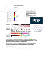 Espectrofotometría