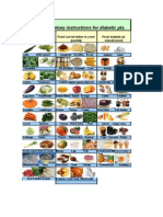 Dietary Chart For Diabetics