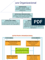 Estrutura Organizacional