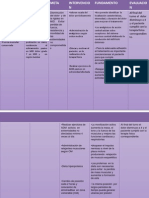 Pae Movilidad Fisica