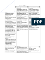 Assessment Map: Oxygenation: Nutrition: Elimination