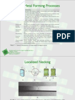 Sheet-Metal Forming Processes